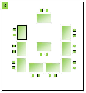 9. Möglichkeit